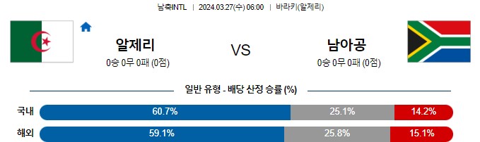 스포츠중계,무료스포츠중계,해외스포츠중계
