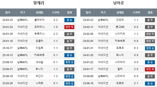 스포츠중계,무료스포츠중계,해외스포츠중계