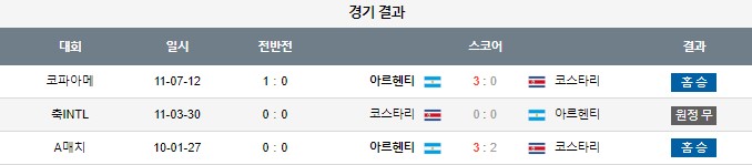 스포츠중계,무료스포츠중계,해외스포츠중계