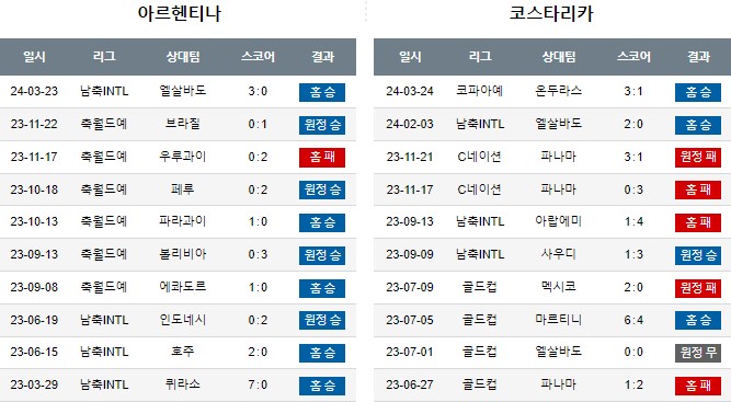스포츠중계,무료스포츠중계,해외스포츠중계