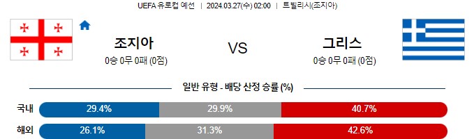 스포츠중계,무료스포츠중계,해외스포츠중계