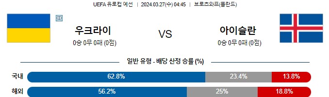 스포츠중계,무료스포츠중계,해외스포츠중계
