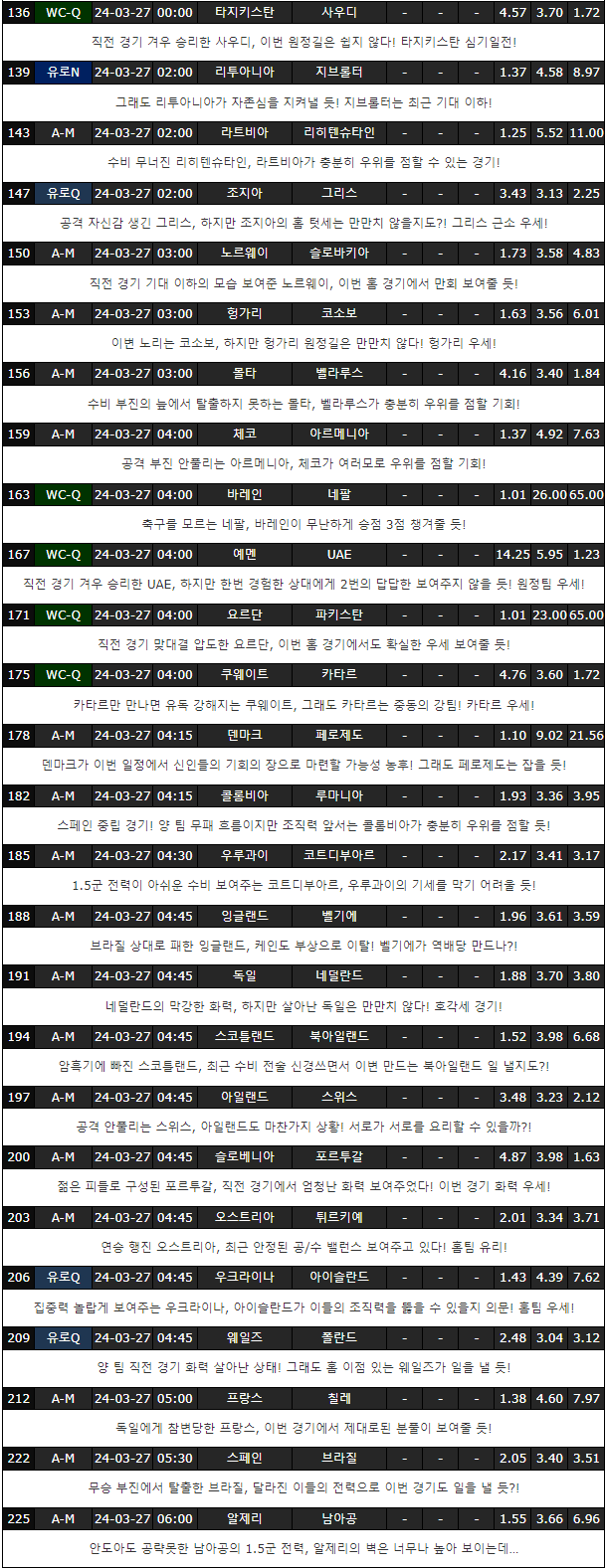 스포츠중계,무료스포츠중계,해외스포츠중계