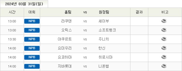 스포츠중계,무료스포츠중계,해외스포츠중계