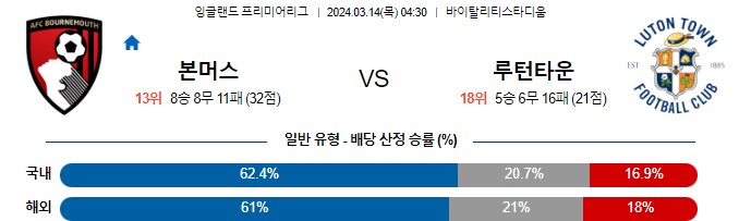 스포츠중계,무료스포츠중계,해외스포츠중계