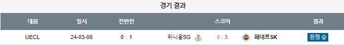 스포츠중계,무료스포츠중계,해외스포츠중계