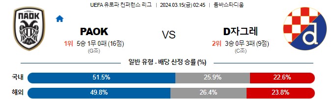 스포츠중계,무료스포츠중계,해외스포츠중계