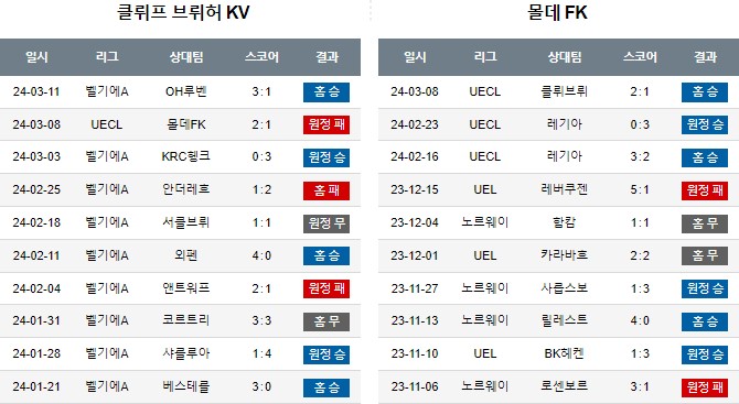 스포츠중계,무료스포츠중계,해외스포츠중계