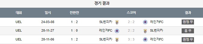 스포츠중계,무료스포츠중계,해외스포츠중계