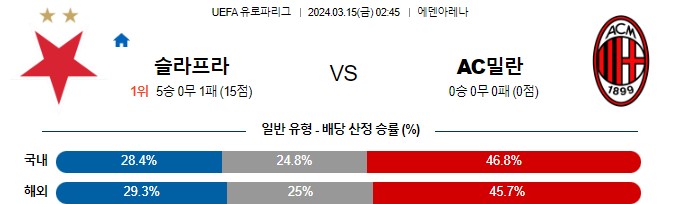 스포츠중계,무료스포츠중계,해외스포츠중계