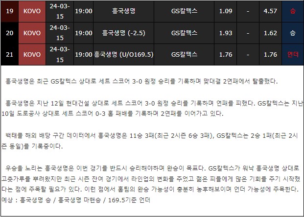 스포츠중계,무료스포츠중계,해외스포츠중계
