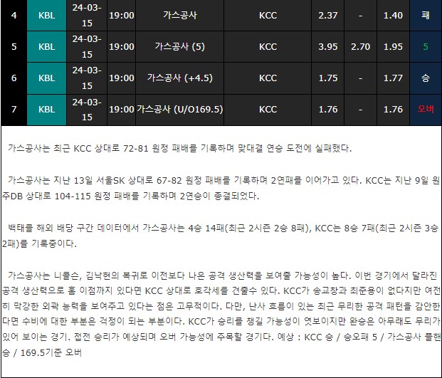 스포츠중계,무료스포츠중계,해외스포츠중계