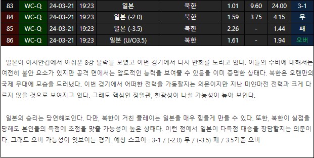 스포츠중계,무료스포츠중계,해외스포츠중계