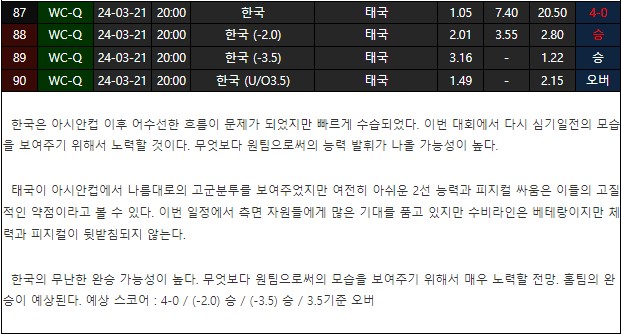 스포츠중계,무료스포츠중계,해외스포츠중계