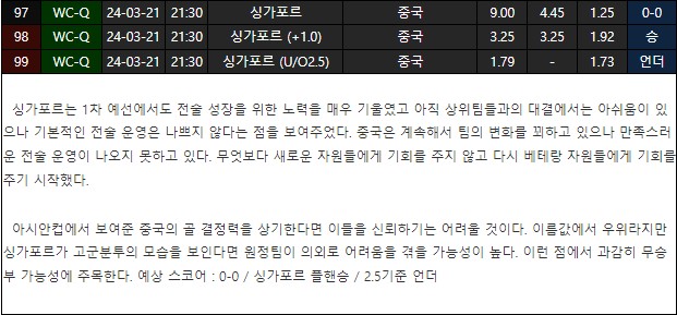스포츠중계,무료스포츠중계,해외스포츠중계