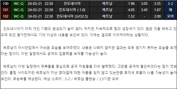스포츠중계,무료스포츠중계,해외스포츠중계