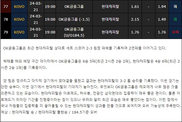 스포츠중계,무료스포츠중계,해외스포츠중계