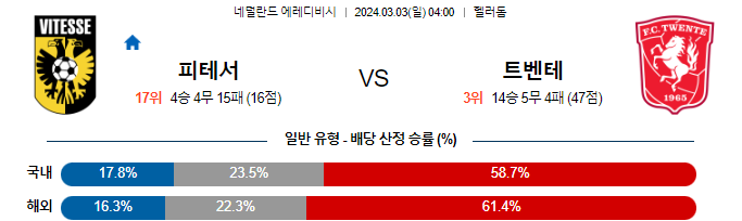 스포츠중계,무료스포츠중계,해외스포츠중계