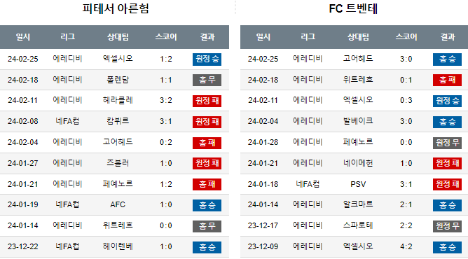 스포츠중계,무료스포츠중계,해외스포츠중계