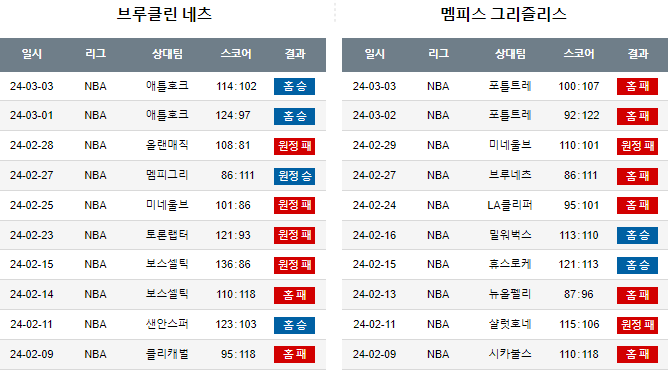 스포츠중계,무료스포츠중계,해외스포츠중계