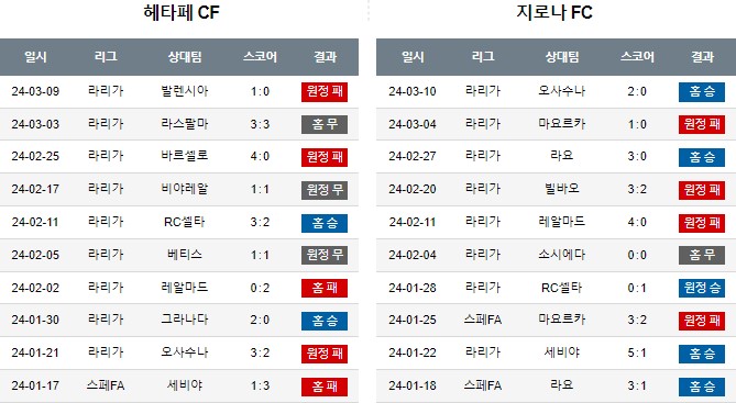 스포츠중계,무료스포츠중계,해외스포츠중계