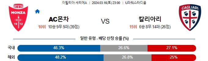 스포츠중계,무료스포츠중계,해외스포츠중계