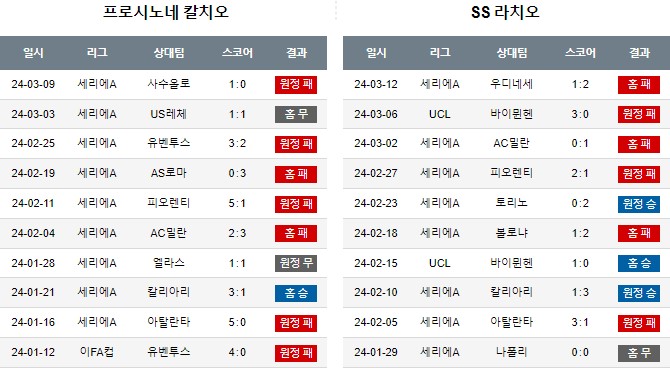 스포츠중계,무료스포츠중계,해외스포츠중계