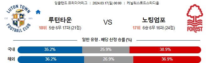 스포츠중계,무료스포츠중계,해외스포츠중계