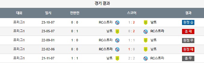 스포츠중계,무료스포츠중계,해외스포츠중계