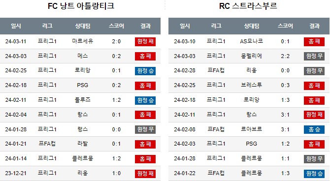 스포츠중계,무료스포츠중계,해외스포츠중계