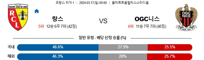 스포츠중계,무료스포츠중계,해외스포츠중계