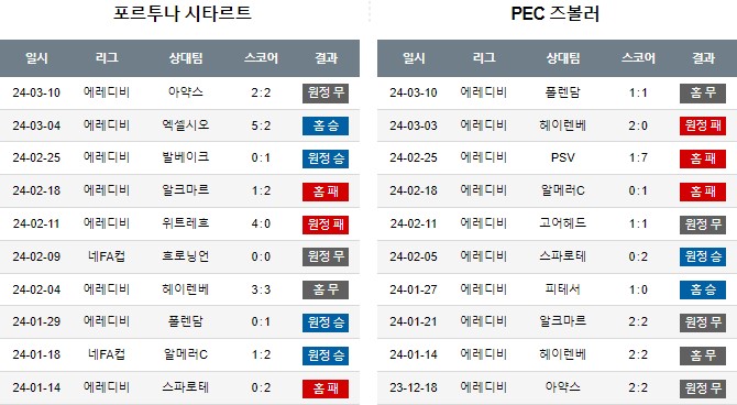 스포츠중계,무료스포츠중계,해외스포츠중계