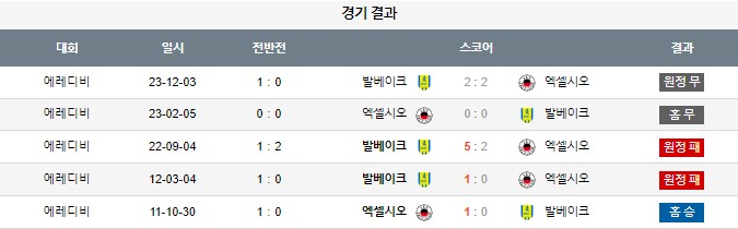 스포츠중계,무료스포츠중계,해외스포츠중계