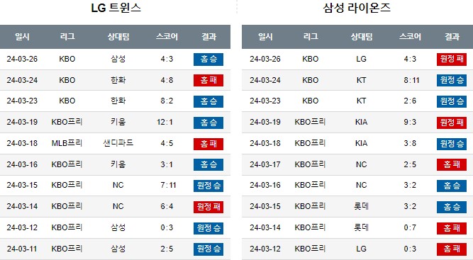 스포츠중계,무료스포츠중계,해외스포츠중계