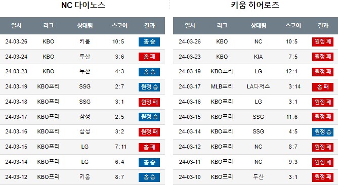 스포츠중계,무료스포츠중계,해외스포츠중계