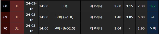 스포츠중계,무료스포츠중계,해외스포츠중계