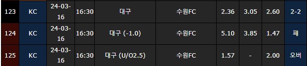 스포츠중계,무료스포츠중계,해외스포츠중계