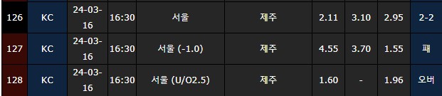 스포츠중계,무료스포츠중계,해외스포츠중계