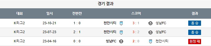 스포츠중계,무료스포츠중계,해외스포츠중계
