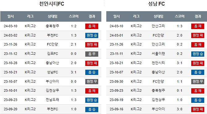 스포츠중계,무료스포츠중계,해외스포츠중계