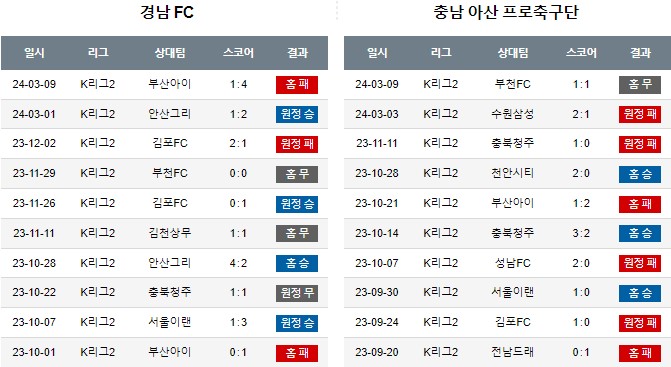 스포츠중계,무료스포츠중계,해외스포츠중계