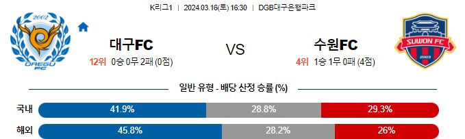 스포츠중계,무료스포츠중계,해외스포츠중계