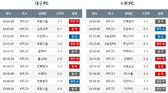 스포츠중계,무료스포츠중계,해외스포츠중계