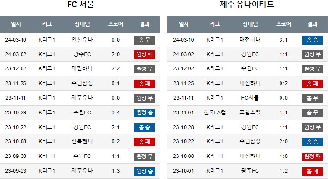 스포츠중계,무료스포츠중계,해외스포츠중계