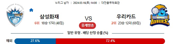 스포츠중계,무료스포츠중계,해외스포츠중계