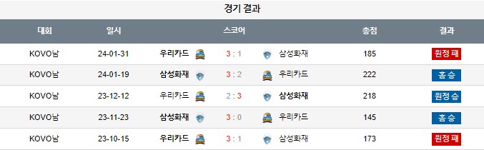 스포츠중계,무료스포츠중계,해외스포츠중계