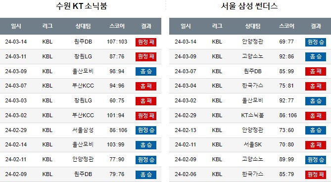 스포츠중계,무료스포츠중계,해외스포츠중계