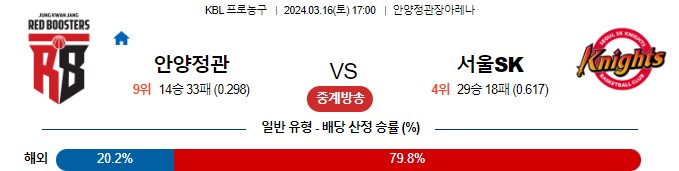 스포츠중계,무료스포츠중계,해외스포츠중계
