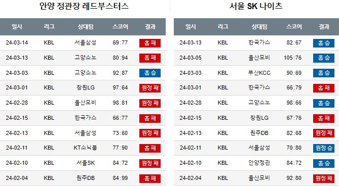 스포츠중계,무료스포츠중계,해외스포츠중계