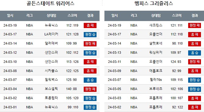 스포츠중계,무료스포츠중계,해외스포츠중계